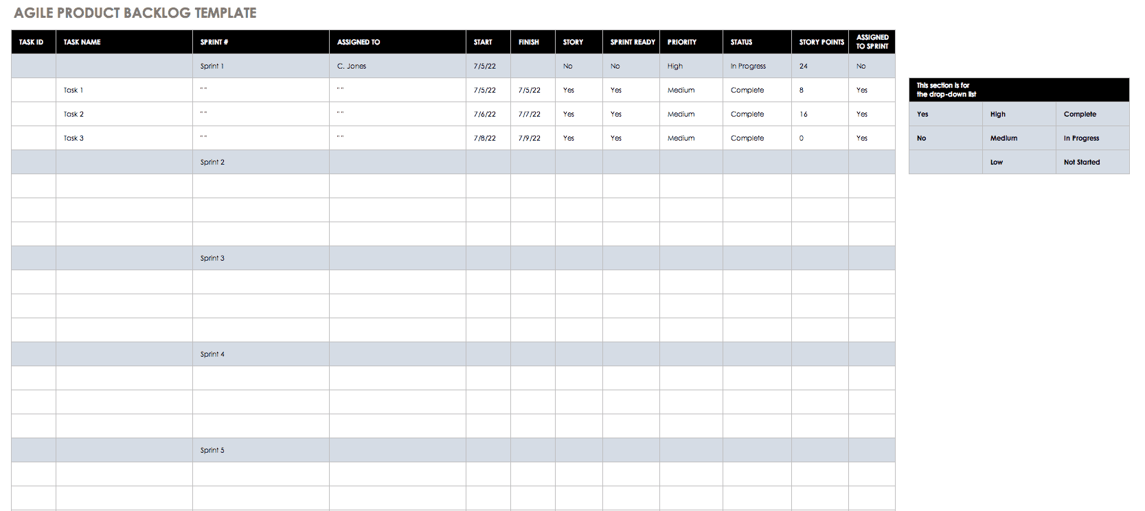 Free Agile Project Management Templates in Excel